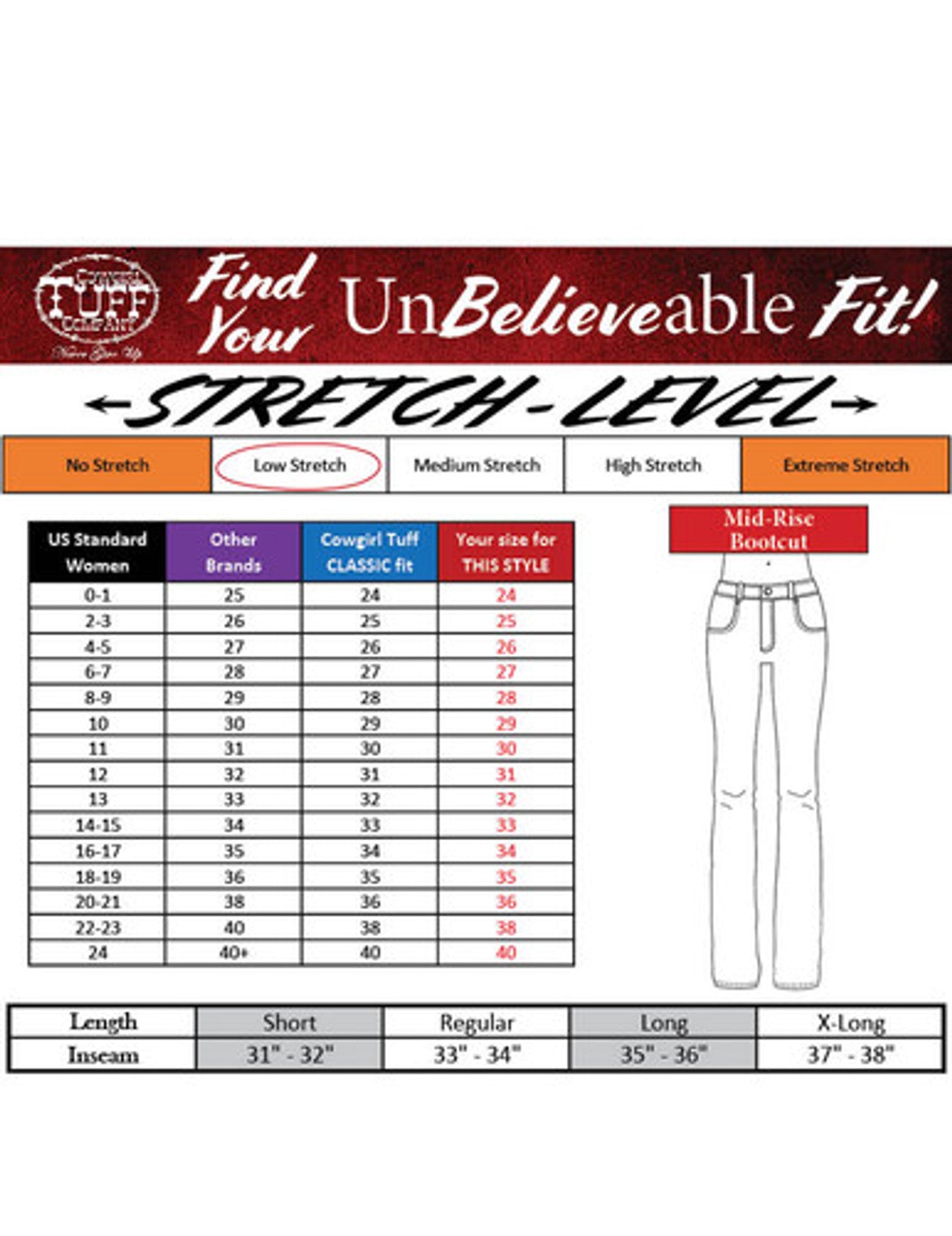 Cowgirl Tuff Ladies Jeans - Dreamer