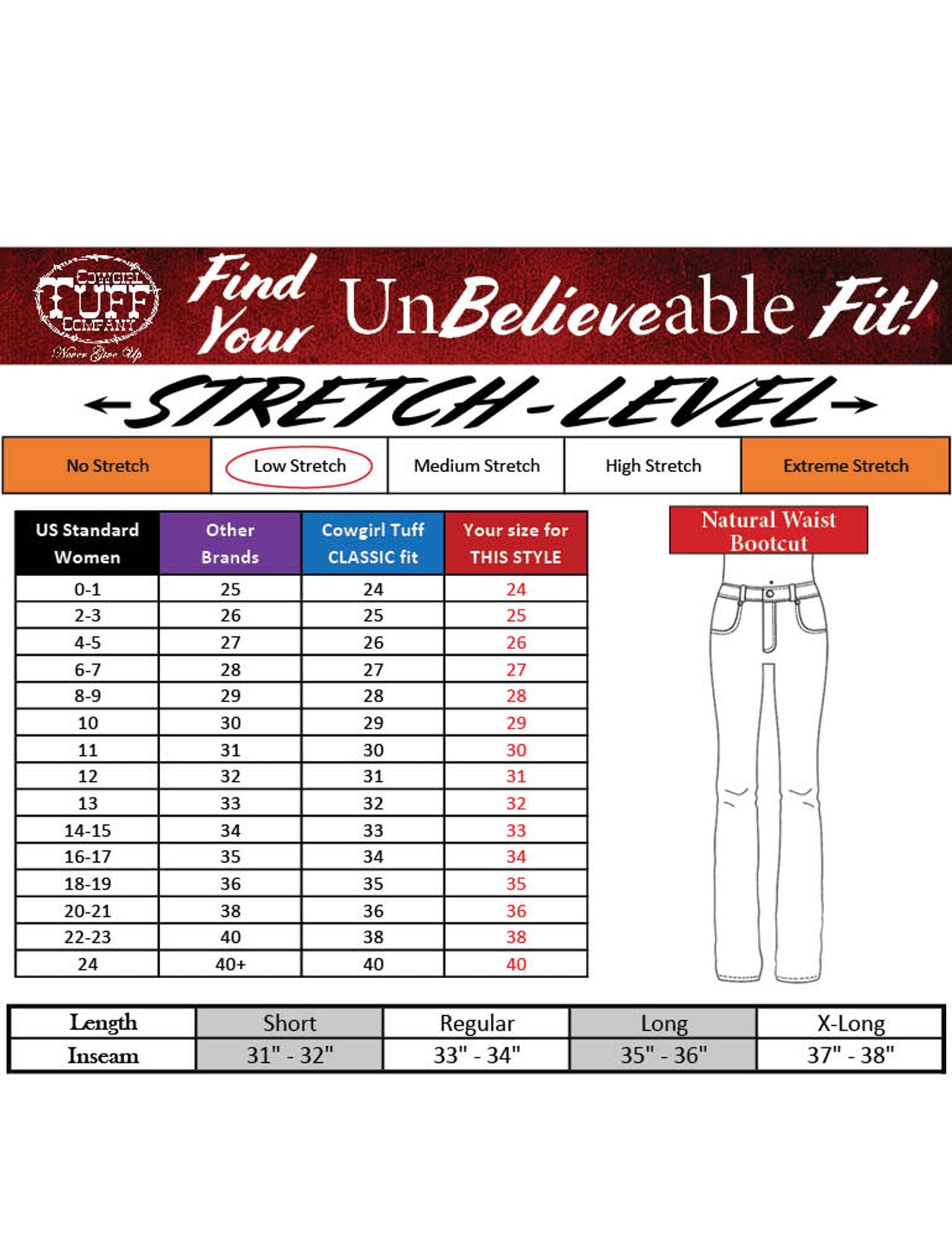 Cowgirl Tuff Ladies Jeans - DFMI Faded