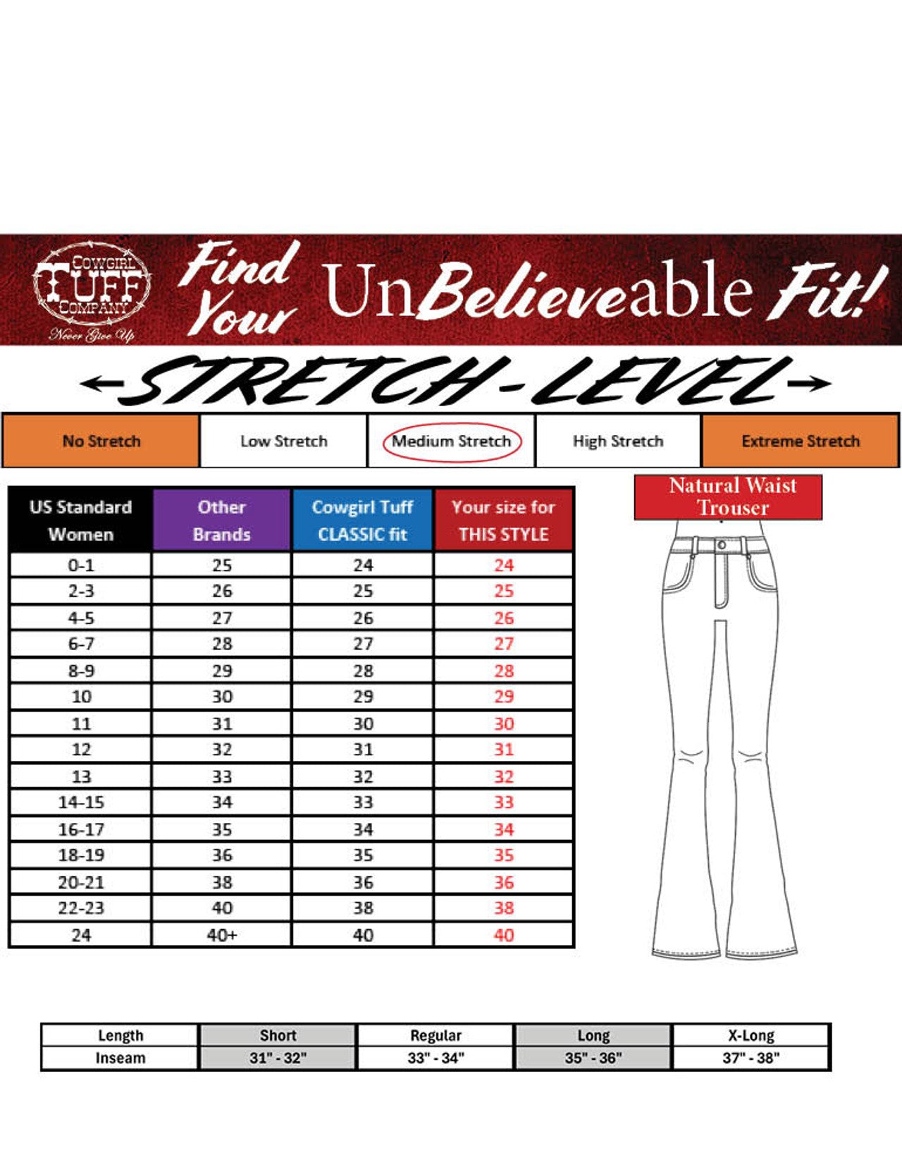 Cowgirl Tuff Ladies Jeans - Classic Trouser